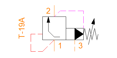 RVIT